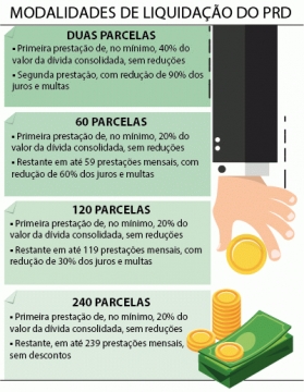 Câmara aprova mudanças em parcelamento de débitos não tributários